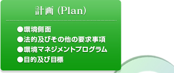 計画（Plan)